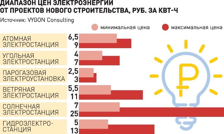 Клир ссылка на блэкспрут